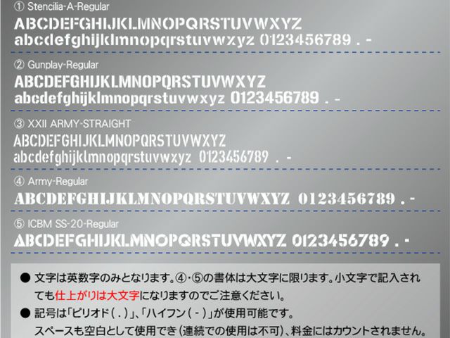2024セール オーダーステンシルプレート(吹き付け板) Sサイズ | 鉄板 アルミ 和洋裁材料
